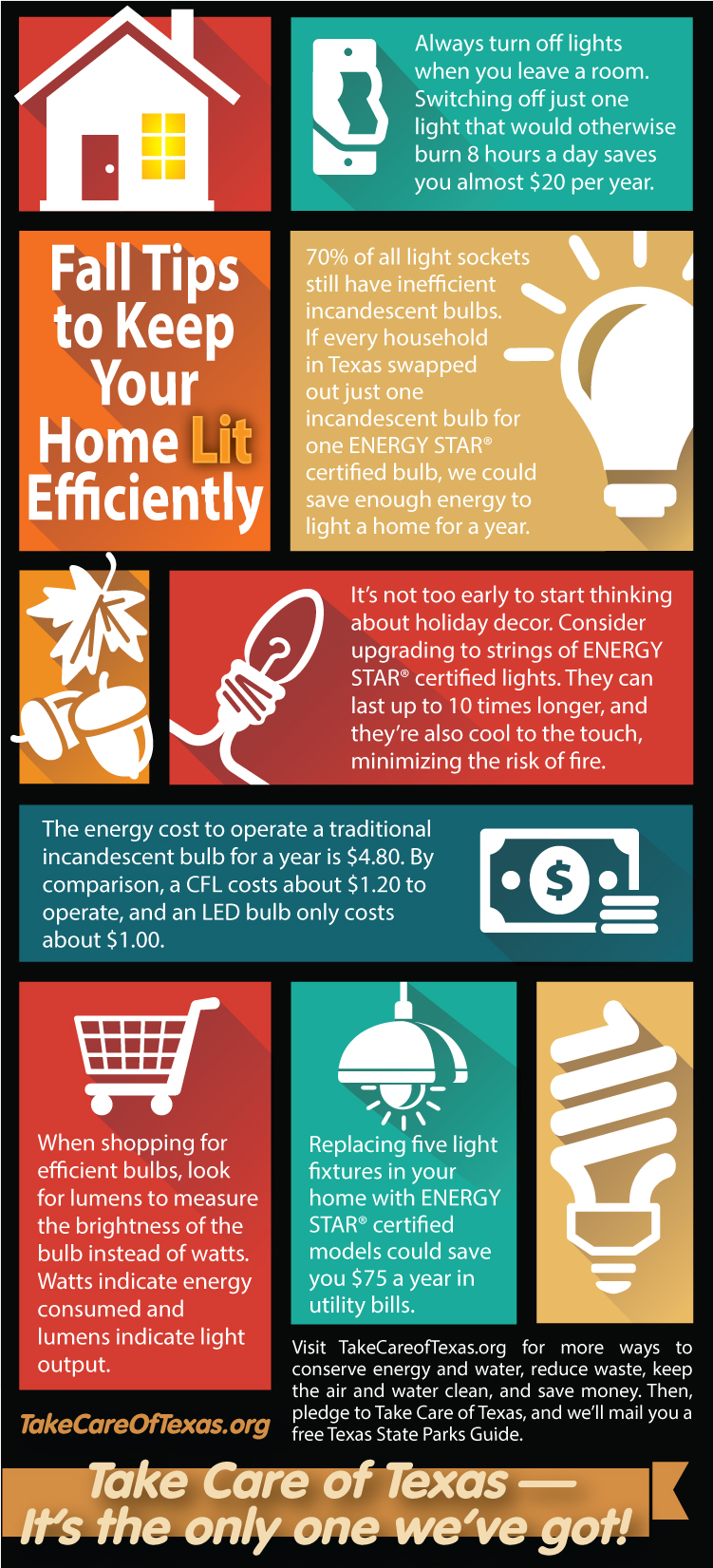 Fall tips to keep your home lit efficiently Take Care of Texas